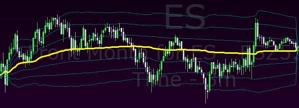 Screenshot of Aurexion Labs AVWAP