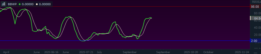 Screenshot of Aurexion Labs BBWP