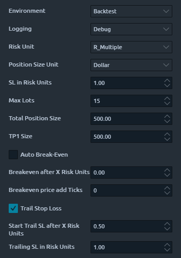 Example of trailing stop-loss